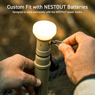 Ліхтарик ELECOM NESTOUT для кемпінгу на відкритому повітрі зі світлодіодним ліхтарем-панеллю з міні-штативом, регульований яскравість світлодіодного світла з живленням від USB, IP44, водонепроникний, 30-1000 люмен, портативний ліхтар для зовнішнього акуму