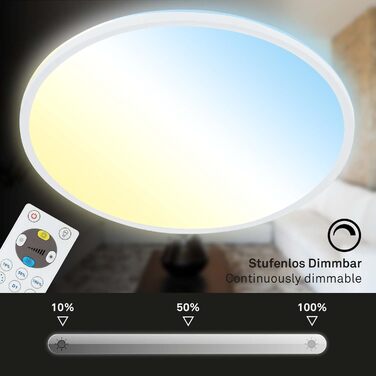 Світлодіодна панель світильників BRILONER, стельовий світильник з регулюванням яскравості, стельовий світильник з підсвічуванням, в т.ч. пульт дистанційного керування, 22 Вт, 3000 люмен, 420x29 мм (ДхВ) (круглий, 29,3 см, білий)