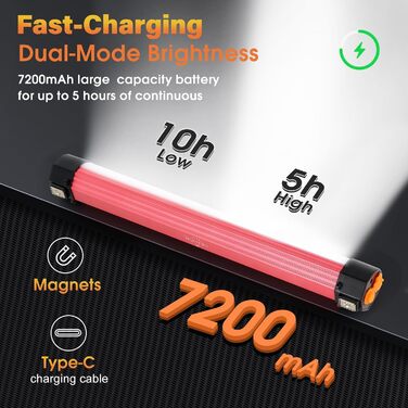 Ліхтар для кемпінгу LETOUR, акумуляторний кемпінговий ліхтар з 4 режимами, світлодіодний кемпінговий ліхтар, кемпінговий ліхтар з 3 рівнями яскравості, зовнішні кемпінгові ліхтарі, ліхтарі для кемперів, надзвичайно великий