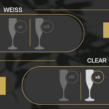 Келихи для шампанського пластикові дешеві пластикові одноразові, набір з 12 шт. ультрастійкий Tritan, твердий пластик, келих для ш