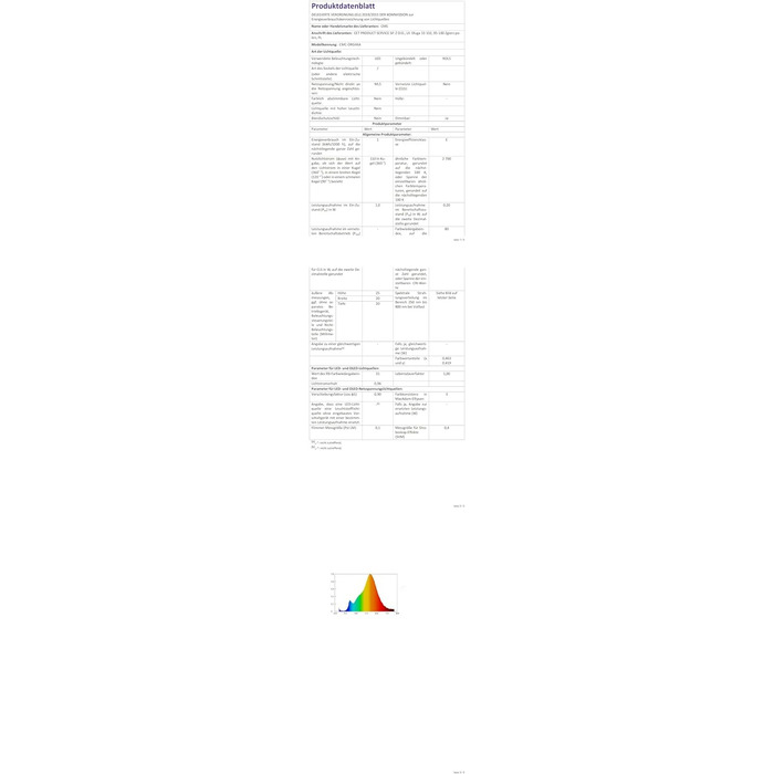 Світлодіодні казкові ліхтарі на відкритому повітрі потужність 46 2 лампочки зовнішні казкові ліхтарі на відкритому повітрі атмосфе