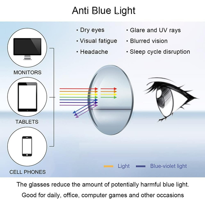 Окуляри VJK із синім світлом, окуляри з антибліковим покриттям, окуляри з синім світлом, антибліковий фільтр, синій світло-блакитний ультрафіолетовий ігровий компютер для блокування ультрафіолету, унісекс (чоловік/жінка)