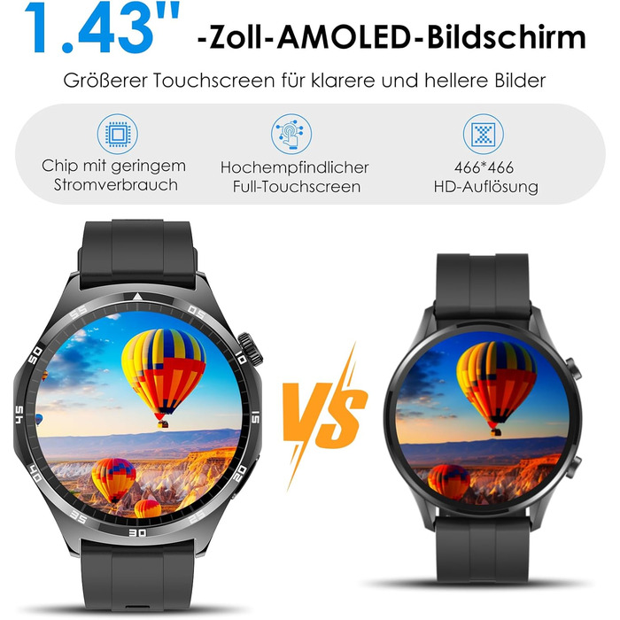 Новий смарт-годинник 2026 року для чоловіків з ЕКГ/кров&39яним тиском/сечовою кислотою/ІМТ, круглий 1,43-дюймовий AMOLED, фітнес-годинник з цілодобовим вимірюванням кров&39яного тиску, серцевого ритму, SpO2, монітором сну/апное, Bluetooth-дзвінками, екстр