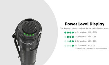 Світлодіодний ліхтарик Nitecore EDC31 3500 люменів, акумуляторний