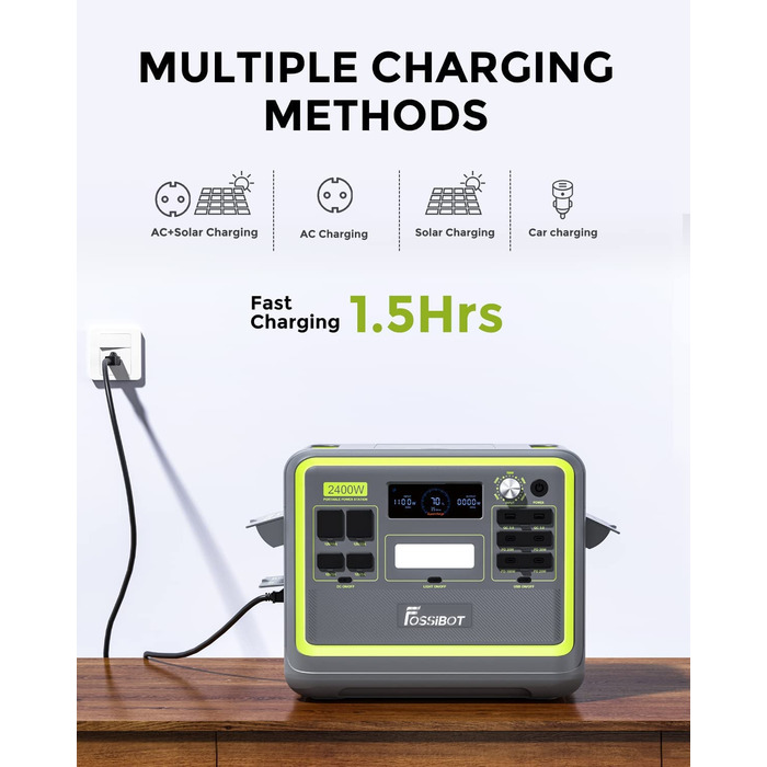 ДБЖ інверторний електрогенератор портативний сонячний генератор 2400 Вт (4800 Вт пік) 230В 3A змінного струму виходи, супер швидка