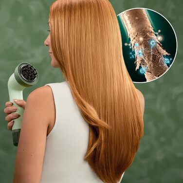 Фен для волосся Cecotec IoniCare Dry&Keratin Olive, 1200 Вт