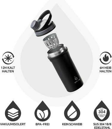 Протеїнова пляшка Ideus Shaker 700 мл (24 унції), двостінна спортивна пляшка з нержавіючої сталі з кулькою для змішування, металева протеїнова пляшка з кулькою для змішування, без BPA, герметична кришка (чорна)