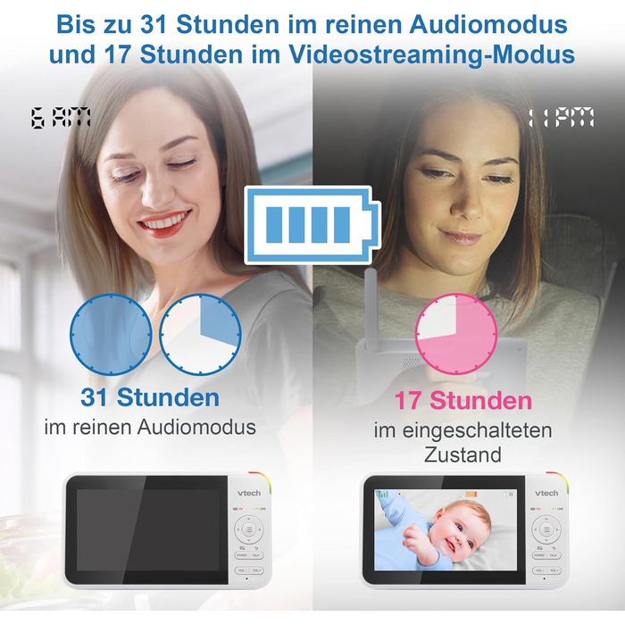 Радіоняня Vtech із камерою, 5-дюймова відеоняня, 31 година роботи від батареї, радіоняня з камерою, радіус дії 300 м, нічне баченн