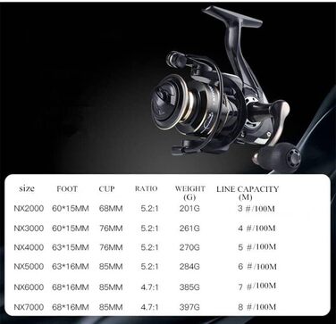 Котушка для спінінгу Boat Rock 12BB/14BB 5.2 1/4.71 Металева котушка для лову коропа Серія 1000 2000 3000 4000 5000 6000 7000 (Серія 2000)