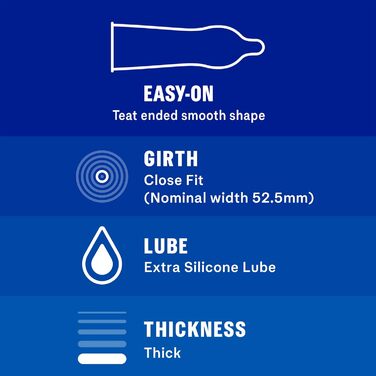 Презервативи Durex Extra Safe, 12 шт