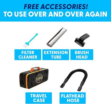 Автомобільний пилосос ThisWorx зі світлодіодним підсвічуванням - Ручний пилосос для прибирання автомобіля - 110 Вт 12 В - Адаптер