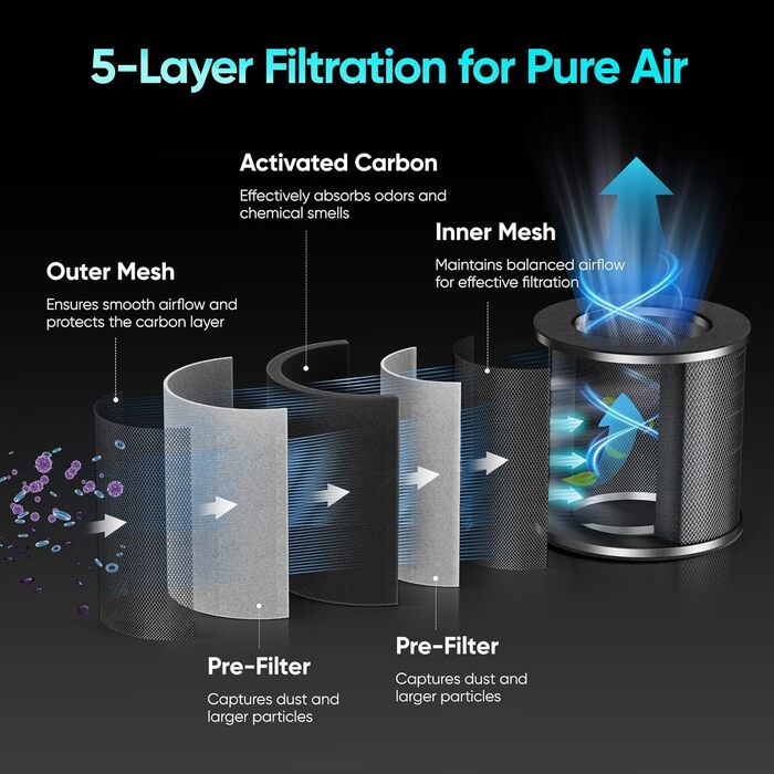 Комплект для вирощування Growzelt, 240W, 100x100x200 см LED-лампа повного спектру з вбудованим контролером та система вентиляції 17 см з вугільним фільтром, гідропонний гроубокс з термометром