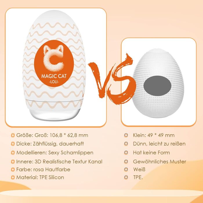 Mастурбатор-яйце Naughty Devil, помаранчевий, портативний