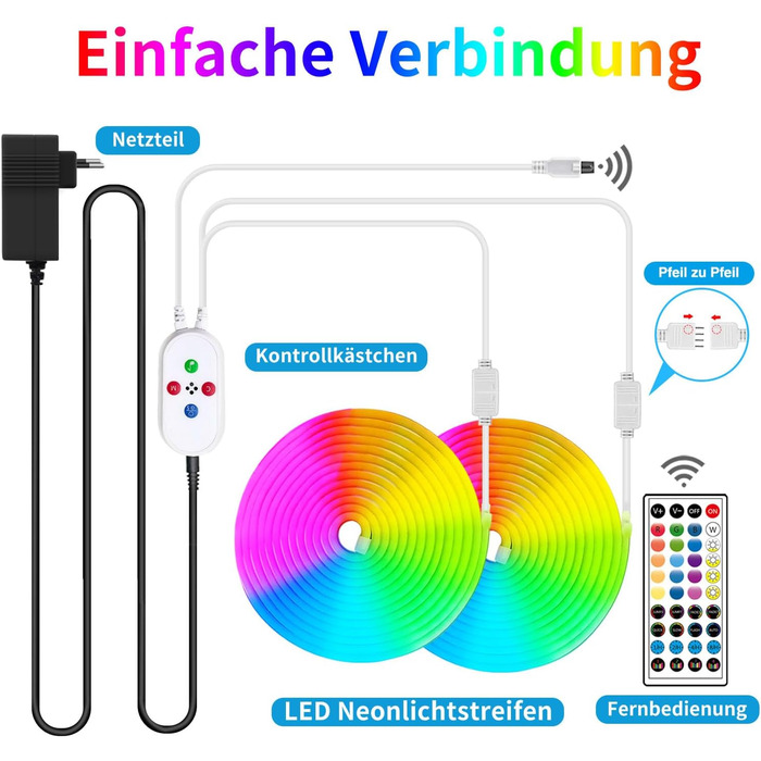 Неонова світлодіодна стрічка Segrass, керування додатком, з пультом дистанційного керування, водонепроникна гнучка неонова світлодіодна стрічка IP65, світлодіодна лампа 24 В Rgb зі світлодіодною стрічкою, застосовна до спальні, кімнати та зовнішнього оздо