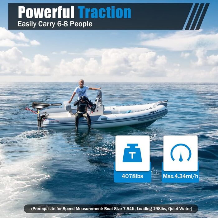 Підвісний електродвигун MINRS 800 Вт 80 фунтів 12 вольт, електричний човновий двигун, 5 передач вперед 3 передачі назад, регульована висота для човнів довжиною не більше 4 м, шириною не більше 5 м