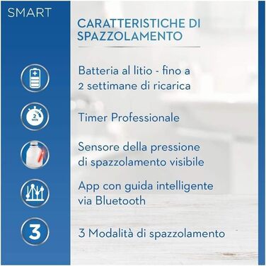 Електрична зубна щітка Oral-B SMART 4 4500 з підзарядкою, чорна Зубна паста Oral-B Ясна & Емаль Classic Repair (1 щітка, 1 паста)