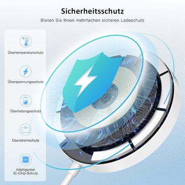 Бездротовий зарядний пристрій Mag-Safe Charger для iPhone Магнітна зарядна станція Індуктивна бездротова зарядна панель Сумісна з