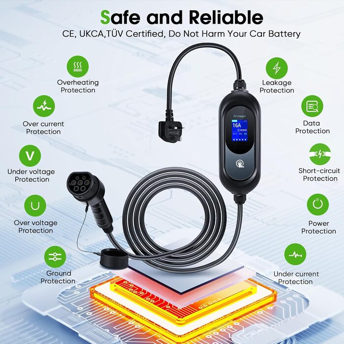 Зарядний пристрій для електромобілів EVJUICION тип 2, зарядний пристрій із затримкою зарядки тип 2, запрограмований з дисплеєм 8-1