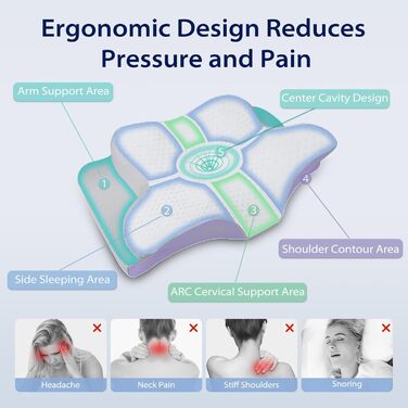 Подушка для шиї HOMCA, ергономічна подушка з піни з ефектом пам&39яті, 3D охолоджувальна наволочка для сну на спині, боці або животі, 62 x 41 x 11/13 см сірого кольору