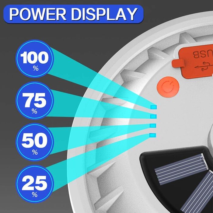 Портативні ліхтарі для кемпінгу, ліхтарі для наметів для використання на свіжому повітрі, сонячні ліхтарі з 5 режимами, акумуляторна надяскрава світлодіодна лампа з виходом для зовнішнього акумулятора - водонепроникне освітлення для наметів, кемпінгу, 5,3