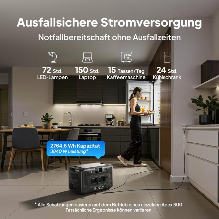 Сонячний генератор BLUETTI Apex 300, резервне живлення від акумулятора LFP 2764,8 Втгод з 4 виходами змінного струму по 3840 Вт (піксельна напруга 7680 Вт), модульна система живлення для дому, автофургонів та надзвичайних ситуацій, один Apex 300