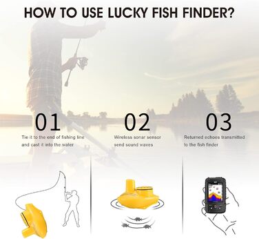 Бездротовий портативний ехолот 45 м/147 футів ехолот глибини Ocean River Lake Кольоровий ехолот