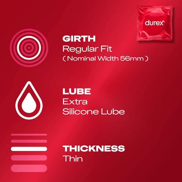 Презервативи Durex «Сюрприз мені», 80 шт