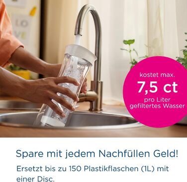 Глек для фільтра для води BRITA, білий (1,3 л), включаючи 1 фільтр для води MicroDisc - стильний, багаторазовий глек для дому, поміщається в дверцята холодильника, зменшує PFAS, хлор, мікрочастинки у водопровідній воді