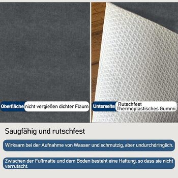 Килимок для вловлювання бруду 50x80 см, надтонкий килимок для прихожих, абсорбуючий нековзний килим, міцний килимок для прихожих, для вхідної зони, кухні, патіо, вхідних дверей, темно-сірий 50 x 80 см (прямокутний)