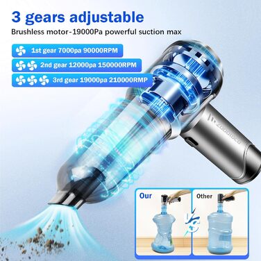 Акумуляторний ручний пилосос 19Kpa Акумуляторний ручний пилосос з безщітковим двигуном 4-в-1 автомобільний пилосос Потужний міні-р