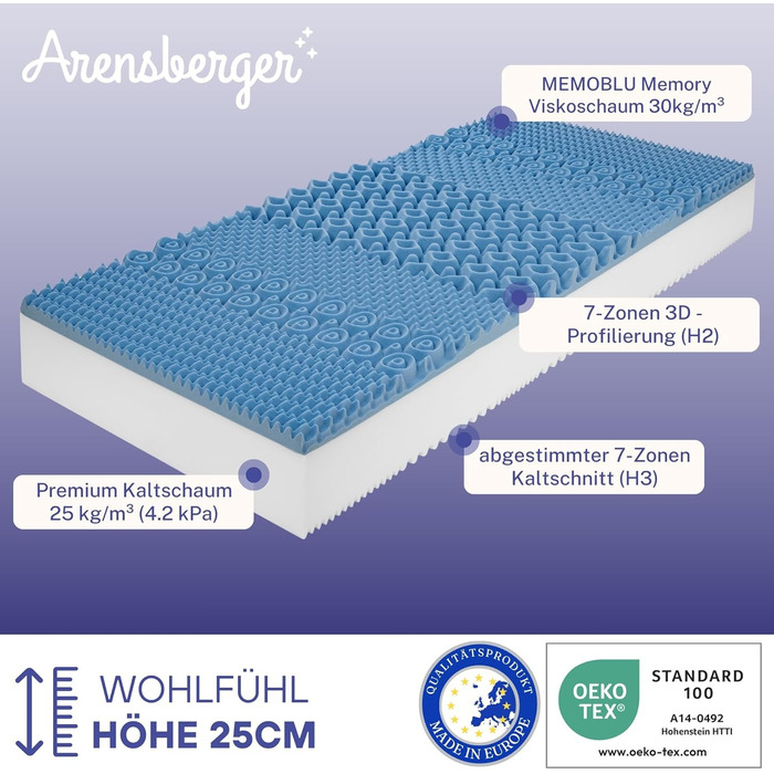 Матрац Arensberger RELAXX 160x200 см Матрац з холодної піни з 3D-піною з ефектом пам&39яті Ергономічна висота 25 см Реверсивний рівень жорсткості H2/H3 Чохол з гелевого пінопласту Згортальний матрац 160x200 см, точкова еластичність, COMFORT PLUS 160 x 200
