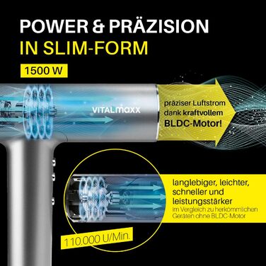 Компактний фен з іонізацією та BLDC-мотором Фен з 3 рівнями температури та 2 швидкостями 2 насадки та цифровий дисплей 1500 Вт надзвичайно тихий