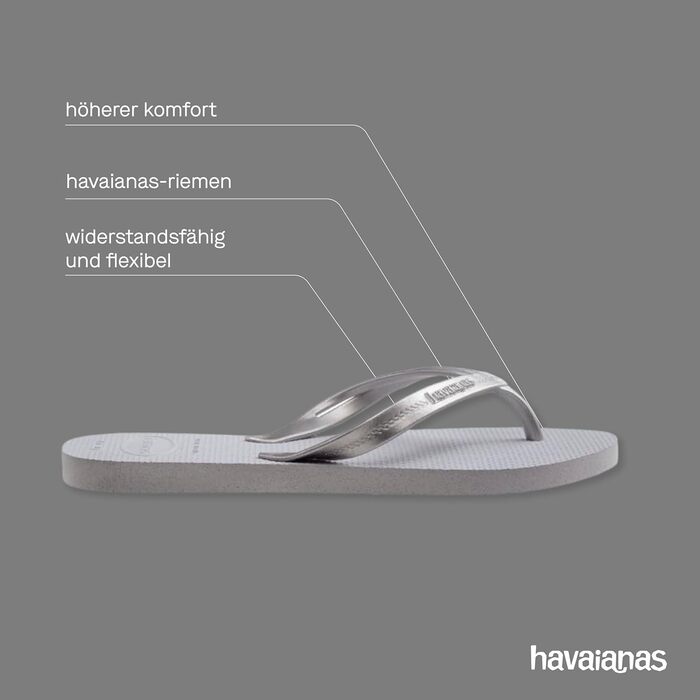 Елегантні, стильні, міцні та зручні жіночі шльопанці для басейну зі стильними ремінцями та нековзною підошвою, колір Ice Grey 35/36 EU