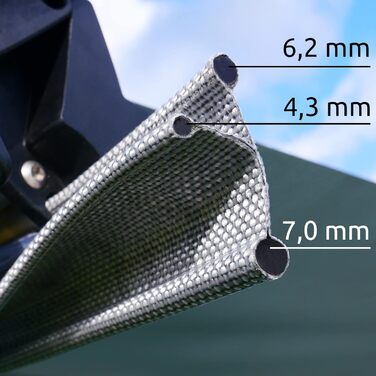 Х 2 м - Передня стінка для тенту захищає від сонця, вітру та дощу, 3,3