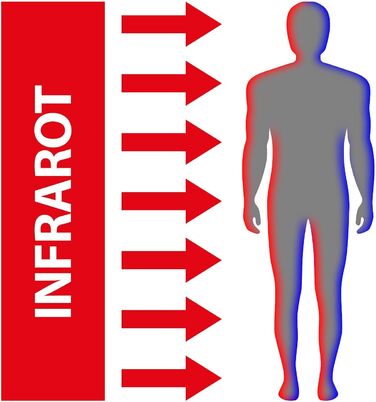 Складаний інфрачервоний обігрівач Sichler Household Appliances Складана інфрачервона нагрівальна панель далекого діапазону, до 65 C, 85 Вт, розмір S (інфрачервона нагрівальна панель, нагрівальна стіна, обігрівач)