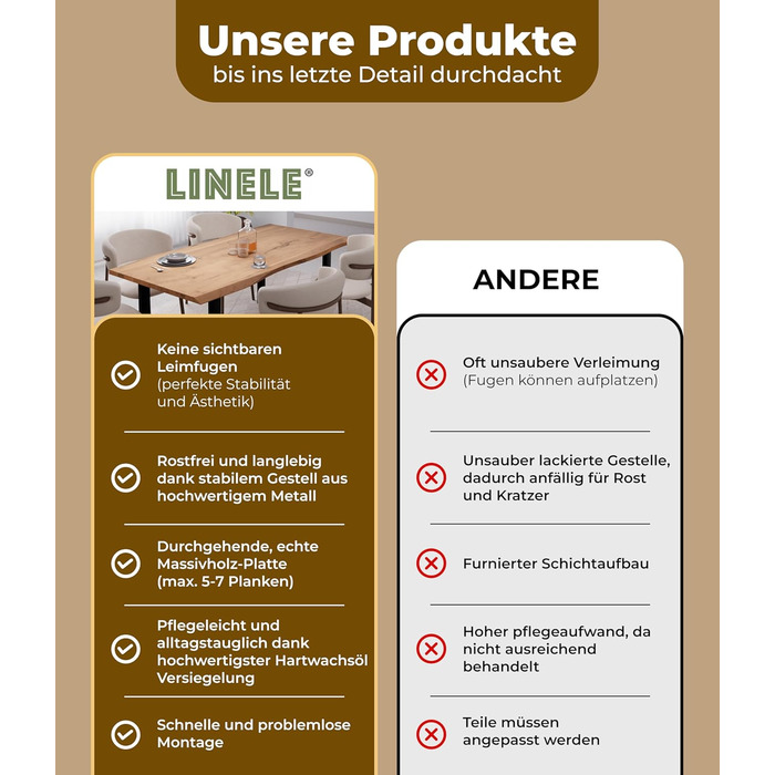 Стіл з натуральним краєм 140x80 см Товщина стільниці 3,6 см Обідній стіл з масиву акації з U-подібною основою, справжнім натуральним краєм, натурального кольору Ручна робота та міцний Доставка до потрібного вам місця включена. Коричневий 140 x 80 см (з U-