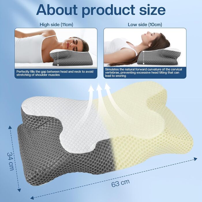 Подушка для шиї з піни з ефектом пам&39яті - Ергономічна подушка від болю в шиї та плечах - Ортопедична подушка для сну на боці, спині та животі