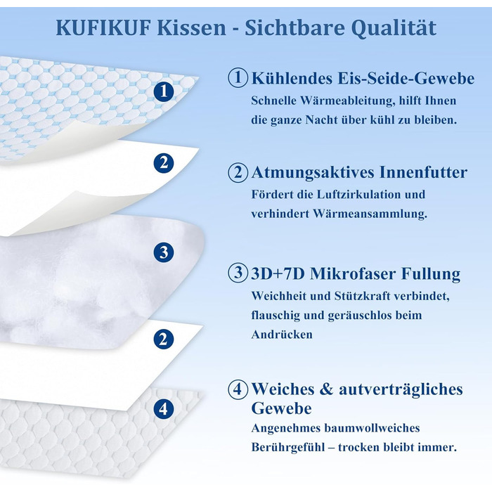 Подушки 40x80, 2 шт. - Подушка з мікрофібри, м&39яка та дихаюча для алергіків, регульована по висоті подушка для сну на боці, спині та животі, ергономічна подушка від болю в шиї, 40x80 см, небесно-блакитний, 2 шт.