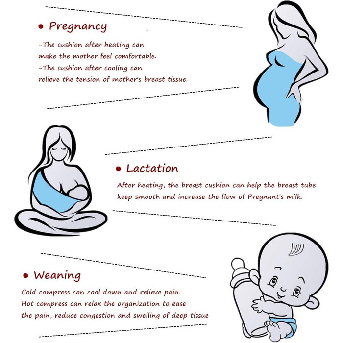 Подушечки для терапії грудей, 2 шт. и Пакет з льодом для грудей Багаторазова гаряча холодна подушечка для годування Пакет з льодом для грудей Стартер для грудного вигодовування для годуючих матеріХолодні та теплові компреси
