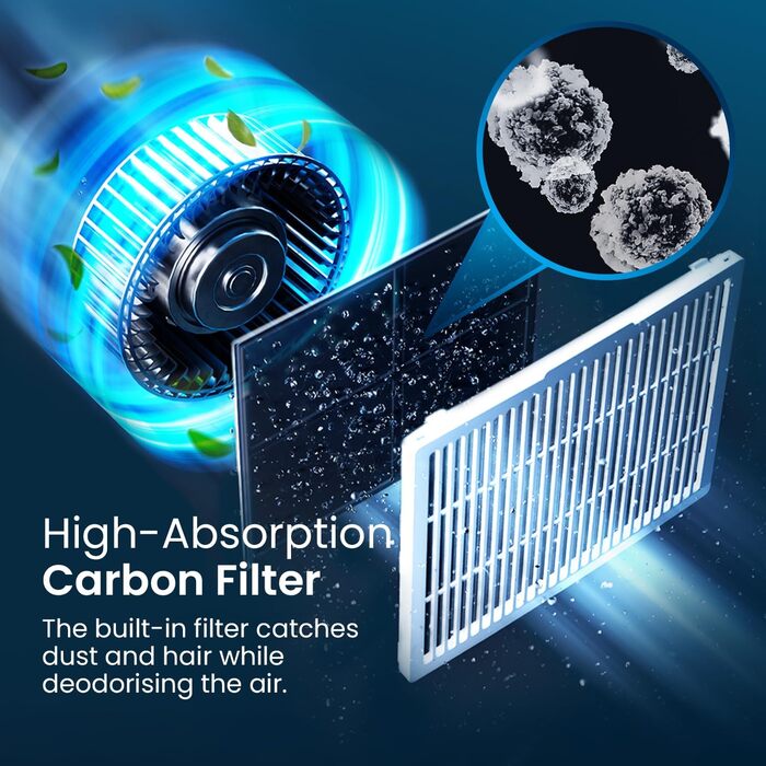 Осушувач повітря Pro Breeze 20 л за 24 години - електричний осушувач з режимом прання, датчиком вологості, повітряним фільтром, та