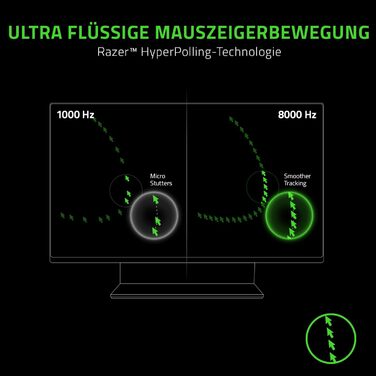 Двостороння кіберспортивна ігрова миша з технологією HyperPolling 8000 Гц (оптичний фокус сенсор з 20K DPI, оптичні перемикачі 2-г