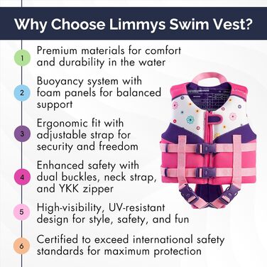 Плавальний жилет преміум-класу Limmys для дітей допоміжний жилет для плавання та безпеки для малюків, хлопчиків та дівчаток інноваційні функції безпеки, розмір S, ягідно-рожевий