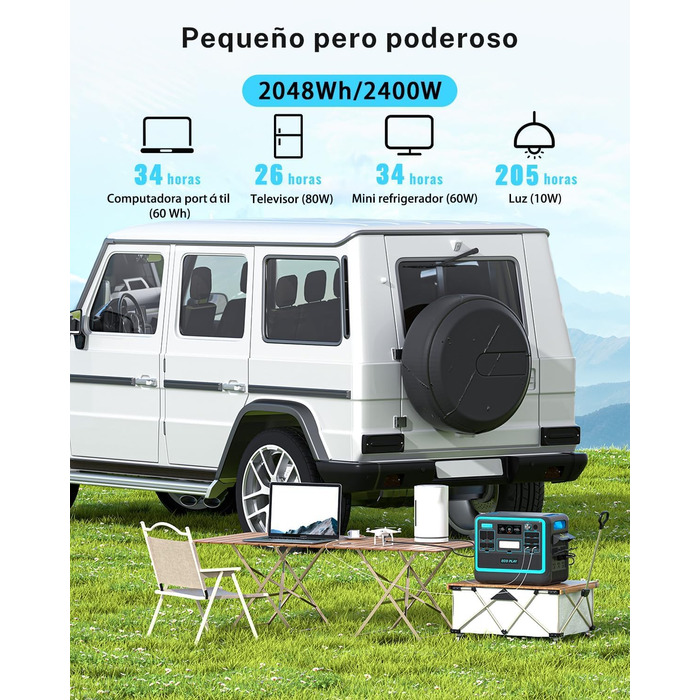 Портативна електростанція ECOPLAY SYD2400, сонячний генератор 2048 Вт-год LiFePO4 акумулятор, 2 години швидкої зарядки, 3 виходи з