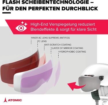 Дитячий лижний шолом ATOMIC SAVOR VISOR JR з козирком - Для дітей та підлітків - Максимальне поглинання ударів - Активна вентиляція з кондиціонером - Окуляри з високоякісним дзеркальним покриттям, білий 51-55