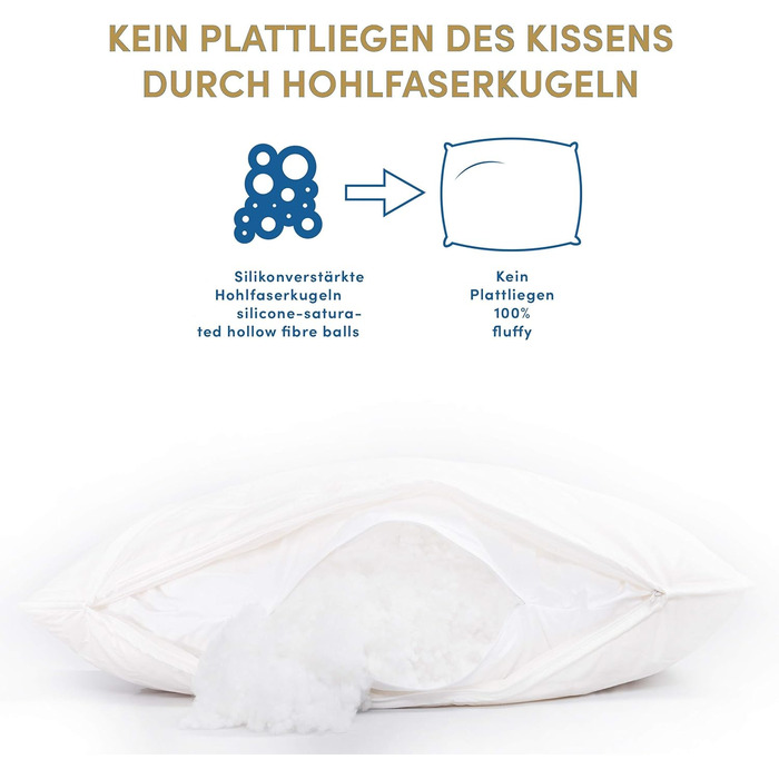 Подушка Schlafmond Fairy Tale Soft Aloe Vera від алергії 80x80 см - Гіпоалергенна подушка з наповнювачем з капоку - Бавовняна подушка 80x80 - Можна прати при температурі до 95 градусів Зроблено в Німеччині 80 x 80 см Білий