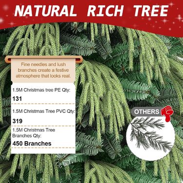 Різдвяна ялинка зі снігом 150 см Soontrans