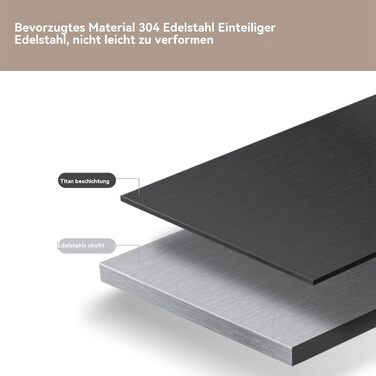 Універсальний набір посуду для кемпінгу тарілки та столові прибори з нержавіючої сталі, термостійкий набір для обіду на відкритому повітрі з сумкою для зберігання Багаторазовий для пікніків, походів та кемпінгу