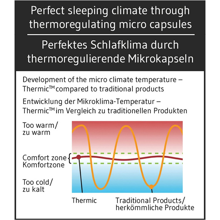 Ортопедична подушка Third of Life для водяних ліжок NINAR, в'язка подушка для шиї з піни з пам'яттю, подушка для підтримки шиї з т