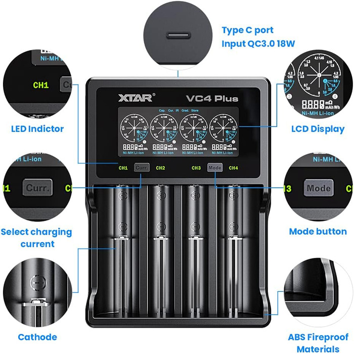 Зарядний пристрій XTAR VC4 Plus з адаптером QC3.0, одночасна зарядка літій-іонних та нікель-металгідридних акумуляторів, швидкий зарядний пристрій 3A, зарядний пристрій на 4 акумулятори VC4 PLUS