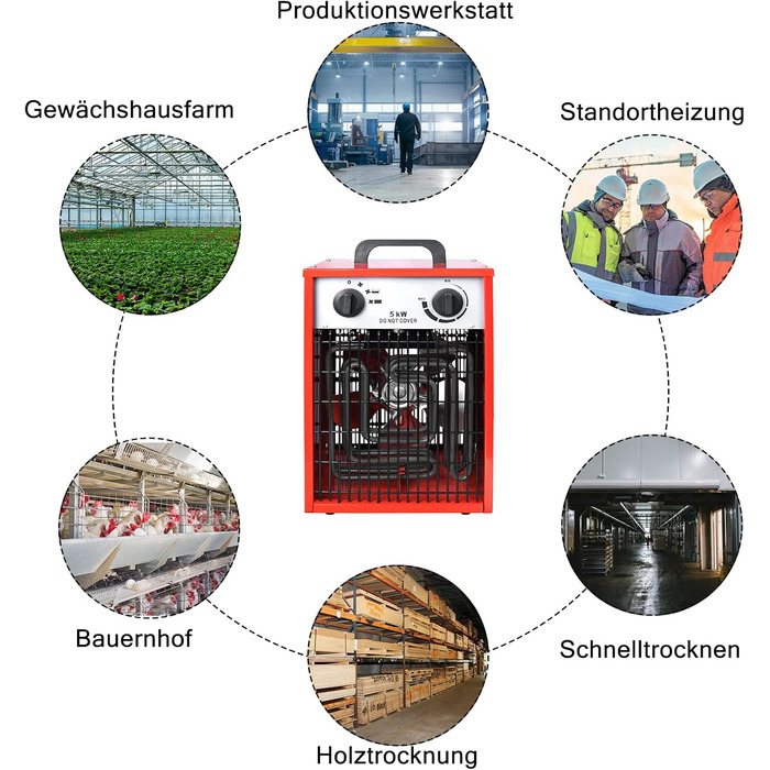 Електричний обігрівач з вентилятором 5 кВт, енергозберігаючий електричний обігрівач з 3 режимами нагріву, професійний промисловий обігрівач із захистом від перевантаження для використання всередині та зовні приміщень (5000 Вт)